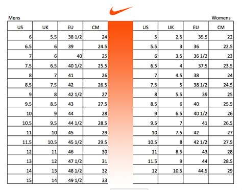 maat 40 in us nike|Nike Shoe Conversion Chart: Unlock the Best Fit .